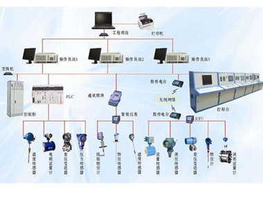 ��(sh��)��ϵ�y(t��ng)